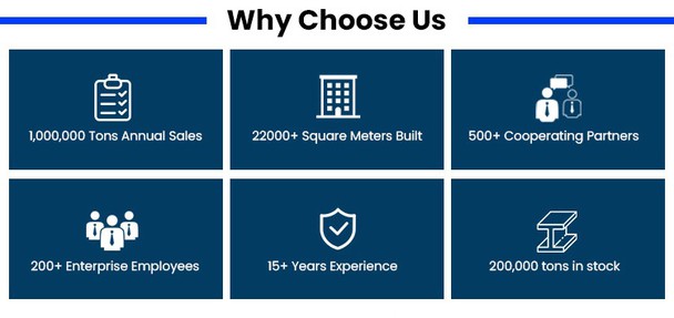 Aluminum Foil Roll Aluminum Foil Roll